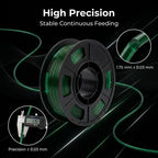 Flexible TPU Filament, Silk Green – photo 3